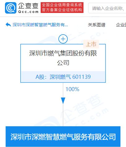 深圳燃氣成立億元級智慧燃氣服務(wù)公司，加碼信息系統(tǒng)集成新賽道